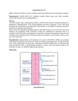 Experiment No. 07
Aim: To determine HLB no of given surfactant (glyceryl monosterate) by saponification method.
Requirements: NaOH, KOH, HCl, surfactant sample, beaker, glass rod, reflux assembly,
conical flask, burette stand, weighing balance
Theory:
The HLB number scale, introduced by Griffin in 1949 was the first-ever successful attempt of a
quantitative characterization of the Polyoxyethylene non-ionic surfactants. It has often been
found that the classification of surfactants by HLB number is not helpful in enabling researchers
to predict the optimum emulsification.
HLB is short for hydrophilic-lipophilic balance. The HLB System is one of the most successful
strategies for developing stable emulsions. Griffin has established an empirical scale as a
measure of the HLB values of surfactants. It is possible to determine the optimum range for each
of surface active substance effect. The HLB system was created as a tool to make it easier to use
non-ionic surfactants.
Saponification: Saponification is the hydrolysis of an ester with NaOH or KOH to give alcohol
and sodium or potassium salt of the acid. Soaps are sodium or potassium salts of long chain fatty
acids. When triglycerides in fat/oil react with aqueous NaOH or KOH, they are converted into
soap and glycerol. This is called alkaline hydrolysis of esters. Since this reaction leads to the
formation of soap, it is called the Saponification process.
HLB Scale:
Fig.9 HLB scale
 