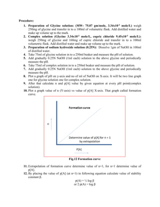 Procedure:
1. Preparation of Glycine solution: (MW- 75.07 gm/mole, 3.34x10-2 mole/L) weigh
250mg of glycine and transfer in to a 100ml of volumetric flask. Add distilled water and
make up volume up to the mark.
2. Complex solution (Glycine 3.34x10-2 mole/L, cupric chloride 9.45x10-3 mole/L):
weigh 250mg of glycine and 160mg of cupric chloride and transfer in to a 100ml
volumetric flask. Add distilled water and make up volume up to the mark.
3. Preparation of sodium hydroxide solution (0.25N): Dissolve 1gm of NaOH in 100ml
of distilled water.
4. Take 75ml of glycine solution in to a 250ml beaker and measure the pH of solution.
5. Add gradually 0.25N NaOH (1ml each) solution to the above glycine and periodically
measure the pH.
6. Take 75ml of complex solution in to a 250ml beaker and measure the pH of solution.
7. Add gradually 0.25N NaOH (1ml each) solution to the above glycine and periodically
measure the pH.
8. Plot a graph of pH on y-axis and no of ml of NaOH on X-axis. It will be two line graph
one for glycine solution one for complex solution.
9. After that calculate n and p[A] value by given equation at every pH point(complex
solution).
10. Plot a graph value of n (Y-axis) vs value of p[A] X-axis. That graph called formation
curve.
Fig.12 Formation curve
11. Extrapolation of formation curve determine value of n=1, for n=1 determine value of
p[A].
12. By placing the value of p[A] (at n=1) in following equation calculate value of stability
constant β.
p(A) = ½ log β
or 2 p(A) = log β
 