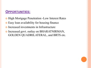 OPPORTUNITIES: 
 High Mortgage Penetration -Low Interest Rates 
 Easy loan availability for housing finance 
 Increased investments in Infrastructure 
 Increased govt. outlay on BHARATNIRMAN, 
GOLDEN QUADRILATERAL, and BRTS etc. 
 