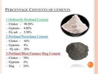 PERCENTAGE CONTENTS OF CEMENTS 
1.Ordinarily Portland Cement 
 Clinker - 90.50% 
 Gypsum - 4.00% 
 Fly ash - 5.50% 
2.Portland Pozzolana Cement 
 Clinker - 66% 
 Gypsum- 4% 
 Fly ash - 30% 
3.Portland Blast Furnace Slug Cement 
 Clinker - 70% 
 Gypsum- 6% 
 Slag - 24% 
 