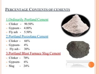 PERCENTAGE CONTENTS OF CEMENTS
1.Ordinarily Portland Cement
 Clinker - 90.50%
 Gypsum - 4.00%
 Fly ash - 5.50%
2.Portland Pozzolana Cement
 Clinker - 66%
 Gypsum- 4%
 Fly ash - 30%
3.Portland Blast Furnace Slug Cement
 Clinker - 70%
 Gypsum- 6%
 Slag - 24%
 