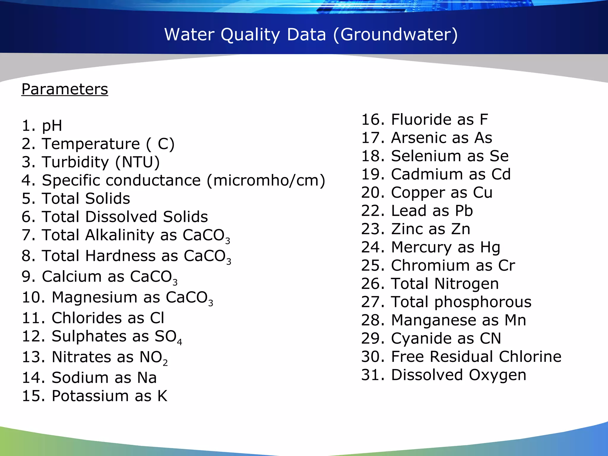 Parameters 1. pH 2. Temperature ( C) 3. Turbidity (NTU) 4. Specific conductance (micromho/cm) 5. Total Solids  6. Total Dissolved Solids  7. Total Alkalinity as CaCO 3  8. Total Hardness as CaCO 3   9. Calcium as CaCO 3  10. Magnesium as CaCO 3 11. Chlorides as Cl 12. Sulphates as SO 4   13. Nitrates as NO 2 14. Sodium as Na  15. Potassium as K  16. Fluoride as F 17. Arsenic as As  18. Selenium as Se  19. Cadmium as Cd  20. Copper as Cu 22. Lead as Pb 23. Zinc as Zn  24. Mercury as Hg 25. Chromium as Cr 26. Total Nitrogen  27. Total phosphorous 28. Manganese as Mn 29. Cyanide as CN 30. Free Residual Chlorine 31. Dissolved Oxygen  Water Quality Data (Groundwater) 