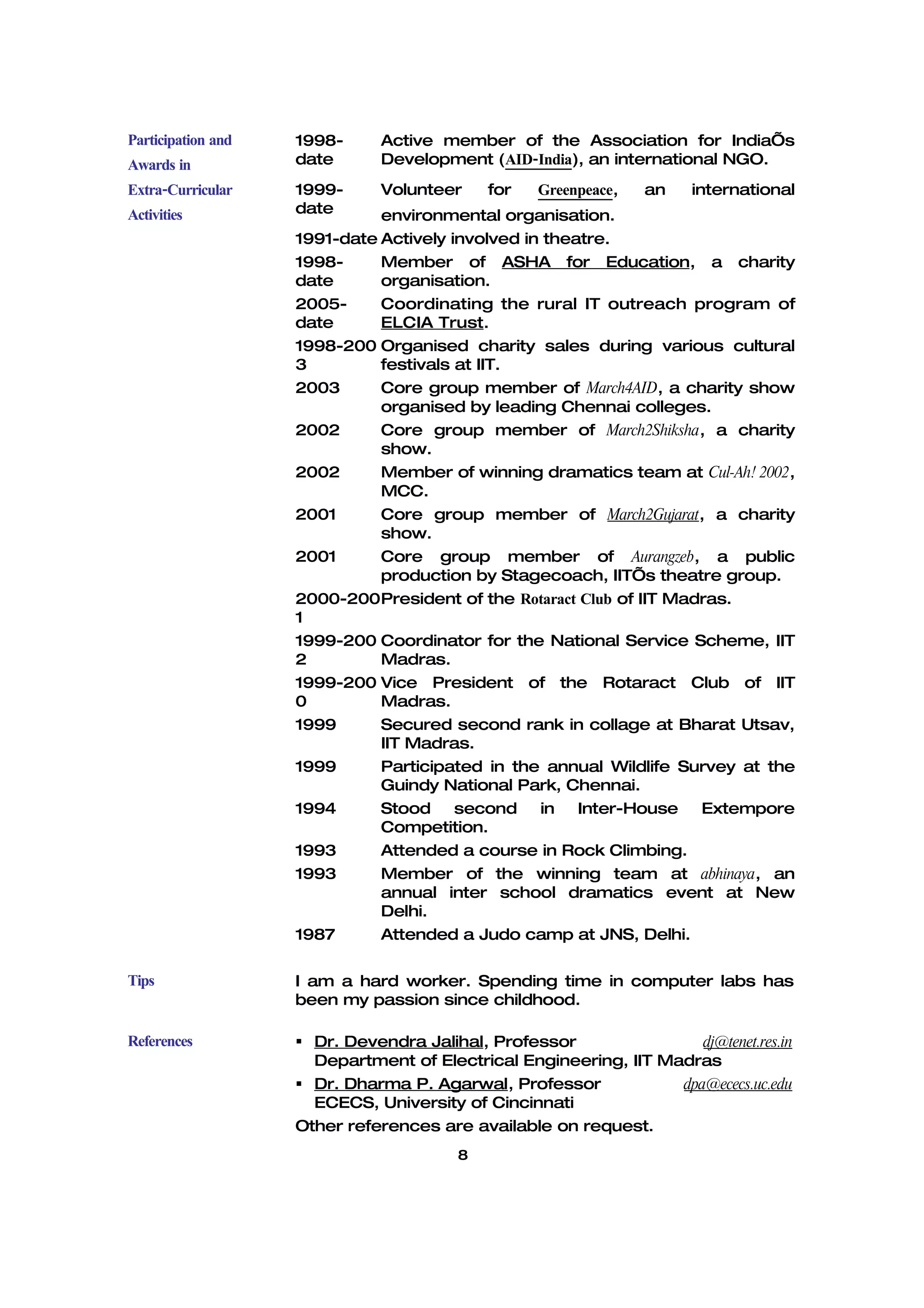 Participation and   1998-      Active member of the Association for India’s
Awards in           date       Development (AID-India), an international NGO.
Extra-Curricular    1999-      Volunteer    for    Greenpeace,   an   international
Activities          date      environmental organisation.
                    1991-date Actively involved in theatre.
                    1998-     Member of ASHA for Education, a charity
                    date      organisation.
                    2005-     Coordinating the rural IT outreach program of
                    date      ELCIA Trust.
                    1998-200 Organised charity sales during various cultural
                    3         festivals at IIT.
                    2003      Core group member of March4AID, a charity show
                              organised by leading Chennai colleges.
                    2002      Core group member of March2Shiksha, a charity
                              show.
                    2002      Member of winning dramatics team at Cul-Ah! 2002,
                              MCC.
                    2001      Core group member of March2Gujarat, a charity
                              show.
                    2001      Core group member of Aurangzeb, a public
                              production by Stagecoach, IIT’s theatre group.
                    2000-200President of the Rotaract Club of IIT Madras.
                    1
                    1999-200 Coordinator for the National Service Scheme, IIT
                    2         Madras.
                    1999-200 Vice President of the Rotaract Club of IIT
                    0         Madras.
                    1999      Secured second rank in collage at Bharat Utsav,
                              IIT Madras.
                    1999      Participated in the annual Wildlife Survey at the
                              Guindy National Park, Chennai.
                    1994      Stood second in Inter-House Extempore
                              Competition.
                    1993      Attended a course in Rock Climbing.
                    1993      Member of the winning team at abhinaya, an
                              annual inter school dramatics event at New
                              Delhi.
                    1987      Attended a Judo camp at JNS, Delhi.

Tips                I am a hard worker. Spending time in computer labs has
                    been my passion since childhood.

References           Dr. Devendra Jalihal, Professor                dj@tenet.res.in
                      Department of Electrical Engineering, IIT Madras
                     Dr. Dharma P. Agarwal, Professor            dpa@ececs.uc.edu
                      ECECS, University of Cincinnati
                    Other references are available on request.
                                        8
 