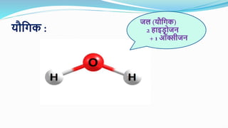 यौनगक :
जि (यौनगक)
2 हाइड्र ोजन
+ 1 ऑक्सीजन
 