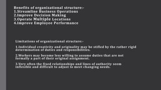 Benefits of organizational structure:-
1.Streamline Business Operations
2.Improve Decision Making
3.Operate Multiple Locations
4.Improve Employee Performance
Limitations of organizational structure:-
1.Individual creativity and originality may be stifled by the rather rigid
determination of duties and responsibilities.
2.Workers may become less willing to assume duties that are not
formally a part of their original assignment.
3.Very often the fixed relationships and lines of authority seem
inflexible and difficult to adjust to meet changing needs.
 