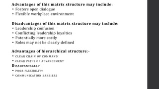 Advantages of this matrix structure may include:
• Fosters open dialogue
• Flexible workplace environment
Disadvantages of this matrix structure may include:
• Leadership confusion
• Conflicting leadership loyalties
• Potentially more costly
• Roles may not be clearly defined
Advantages of hierarchical structure:-
• CLEAR CHAIN OF COMMAND
• CLEAR PATHS OF ADVANCEMENT
DISADVANTAGES:-
• POOR FLEXIBILITY
• COMMUNICATION BARRIERS
 