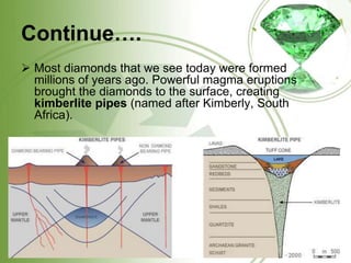 Diamond as a gemstone | PPTX