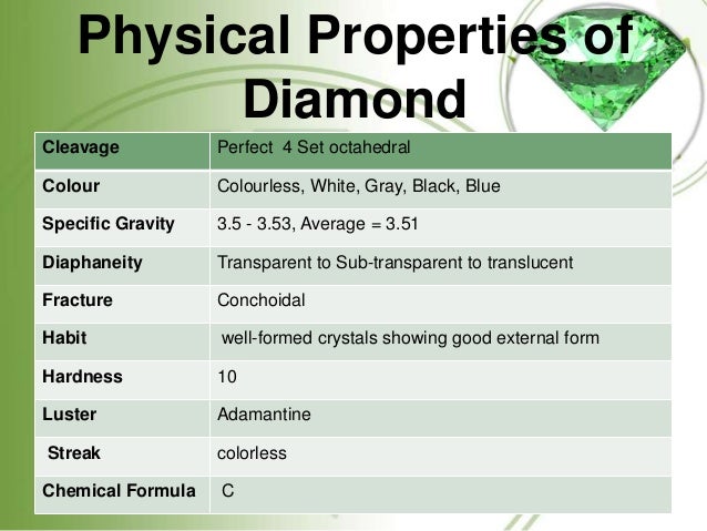 Diamond Chemical And Physical Properties Diamond Chemical And Physical Properties