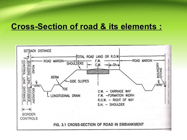 Section element. Cross-Section of the Road. Элемент <Section>. Road layers. AJD-v6 Cross Section.