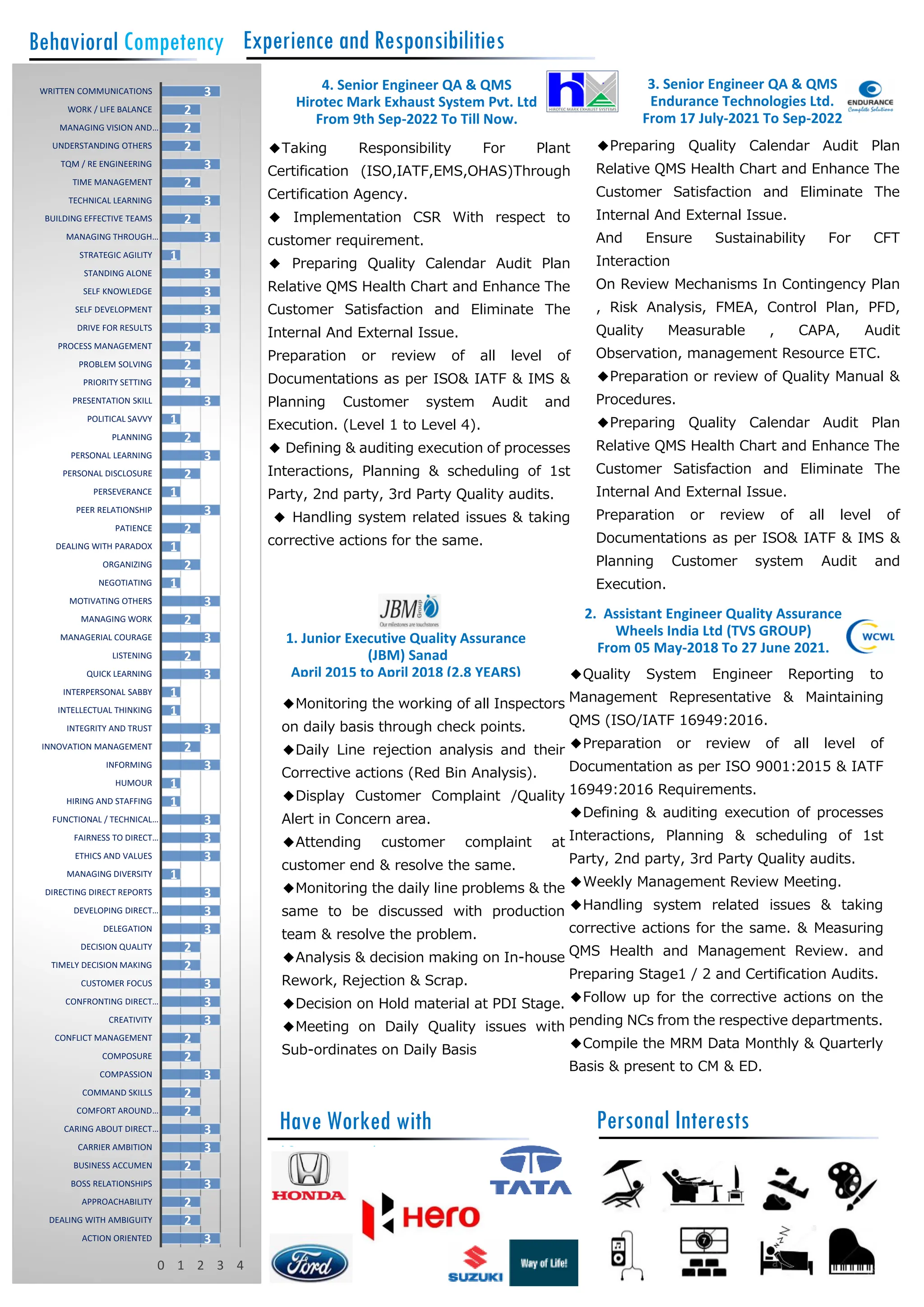 Resume CV For Automobile Engineer QA QMS Manufacturing Etc PDF resume-cv-for-automobile-engineer-qa-qms-manufacturing-etc-pdf