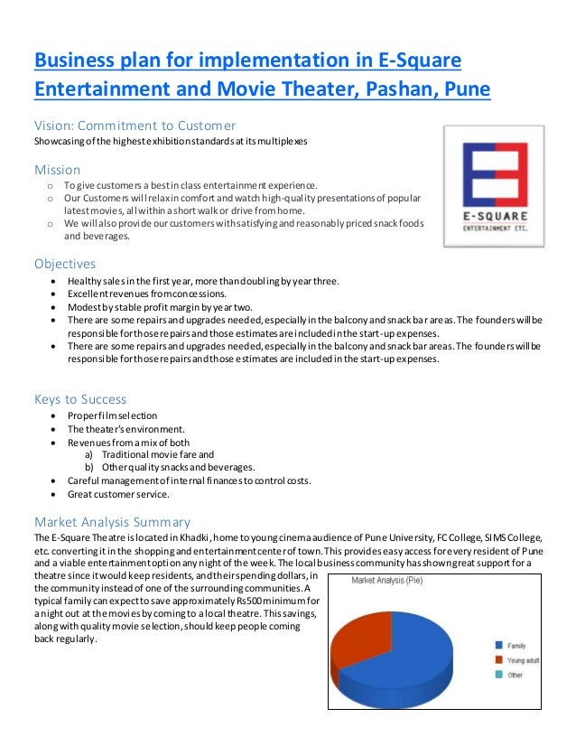 business plan to open a cinema