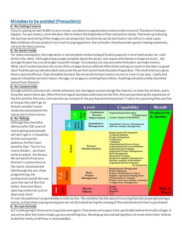 Business plan launch picture