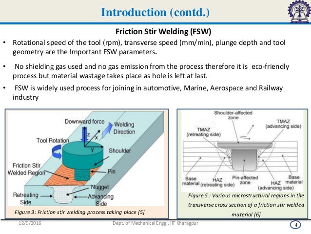friction stir welding full report ppt Friction stir-welding (2).