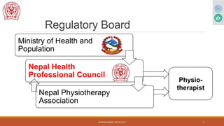Regulatory Board
Ministry of Health and
Population
Nepal Health
Professional Council
Nepal Physiotherapy
Association
SAURA...