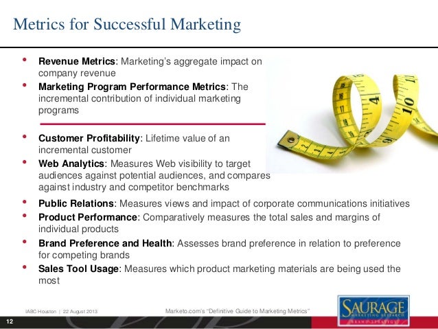 qualitative data