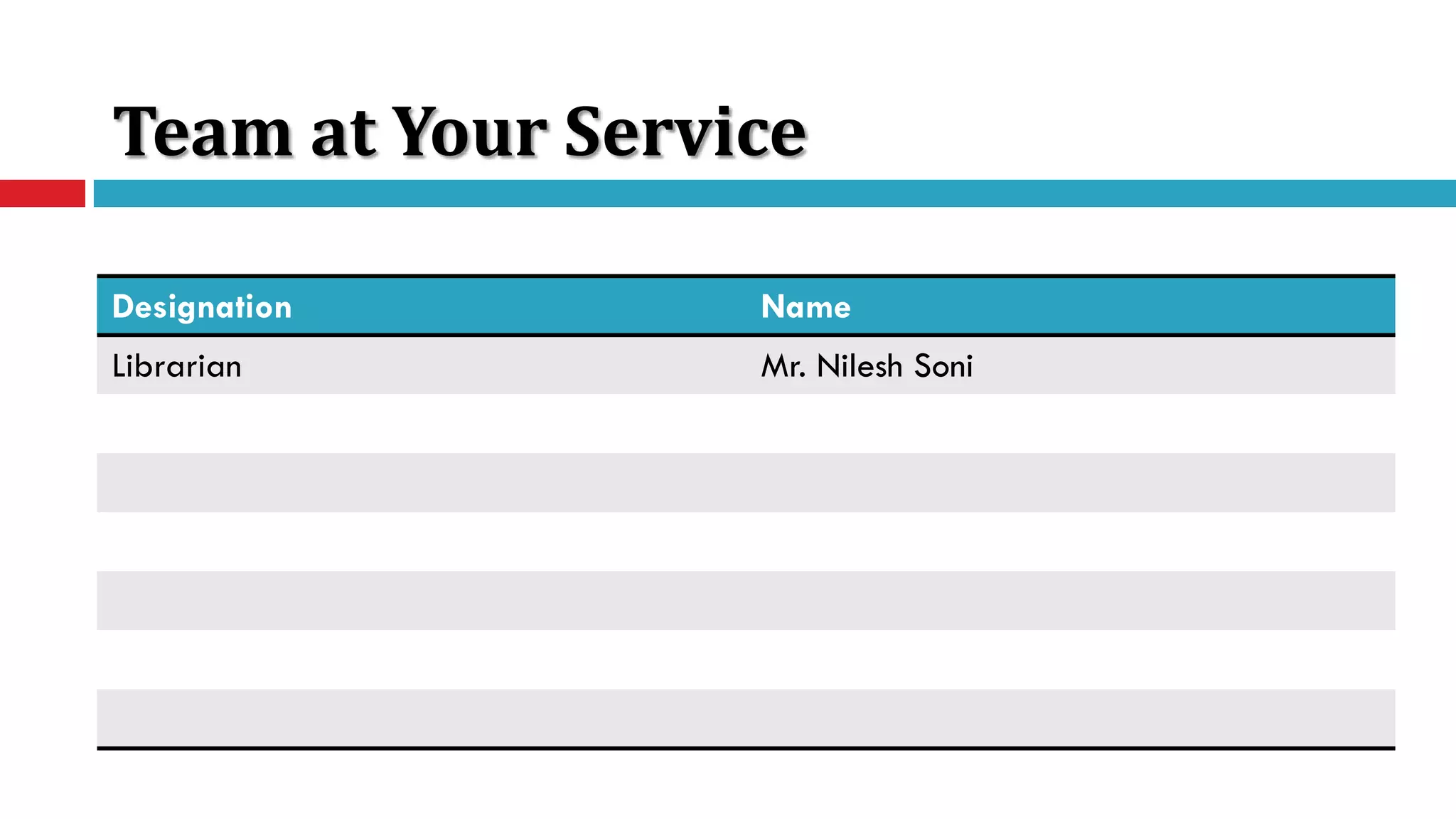 Team at Your Service
Designation Name
Librarian Mr. Nilesh Soni
 