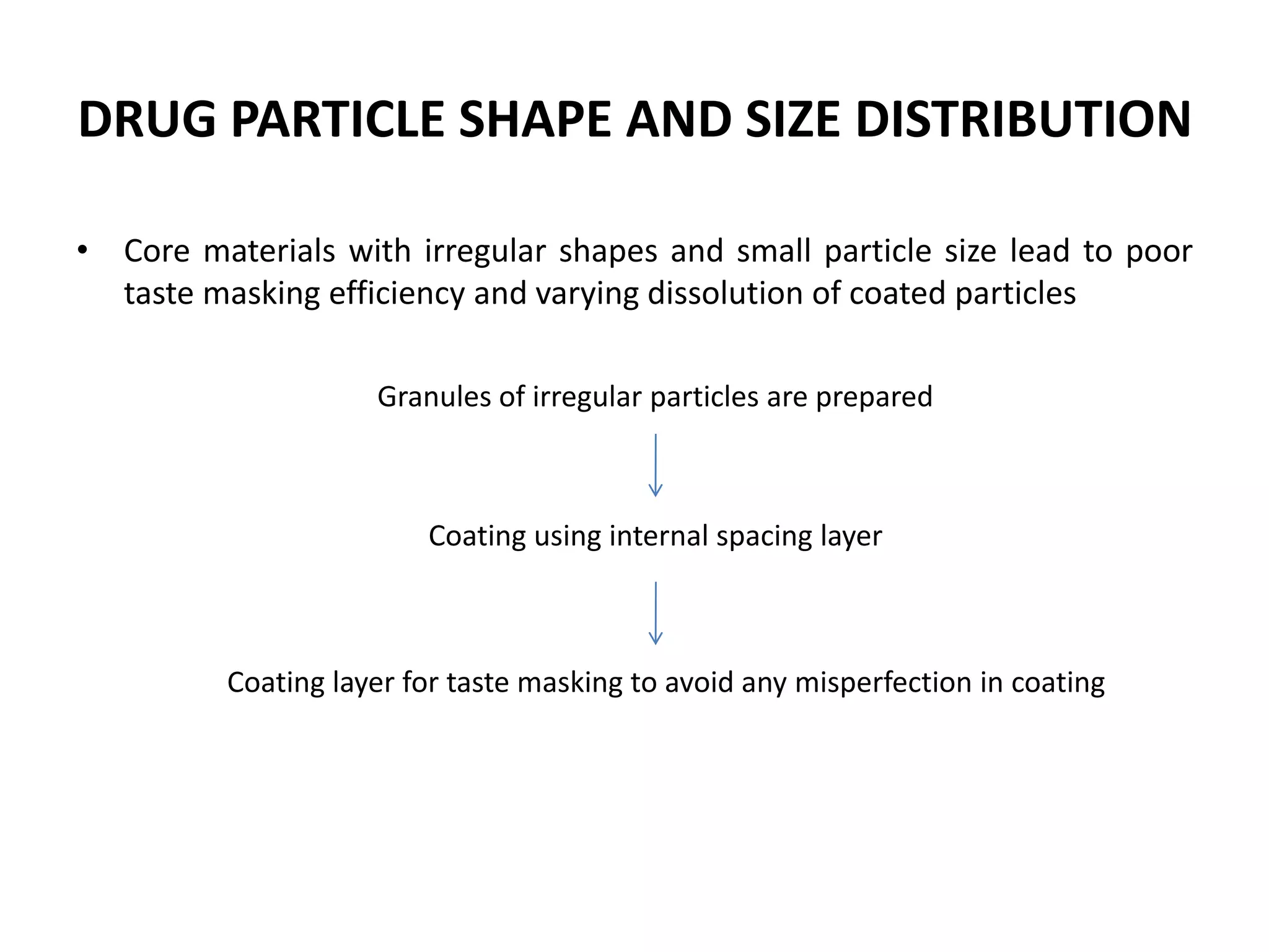 DRUG PARTICLE SHAPE AND SIZE DISTRIBUTION
• Core materials with irregular shapes and small particle size lead to poor
taste masking efficiency and varying dissolution of coated particles
Granules of irregular particles are prepared

Coating using internal spacing layer

Coating layer for taste masking to avoid any misperfection in coating

 