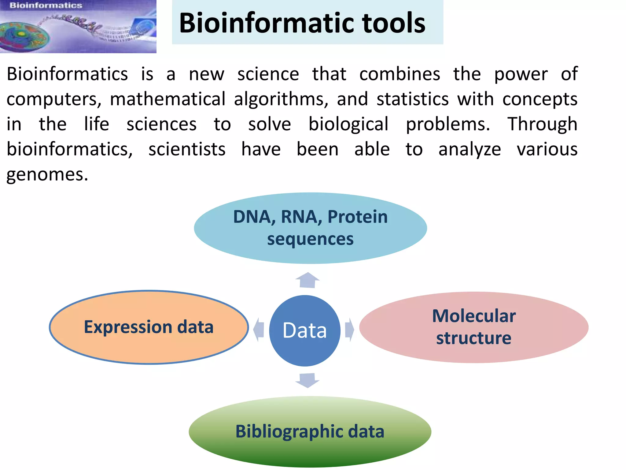 Bioinformatics is a new science that combines the power of
computers, mathematical algorithms, and statistics with concepts
in the life sciences to solve biological problems. Through
bioinformatics, scientists have been able to analyze various
genomes.
Data
DNA, RNA, Protein
sequences
Molecular
structure
Bibliographic data
Expression data
Bioinformatic tools
 
