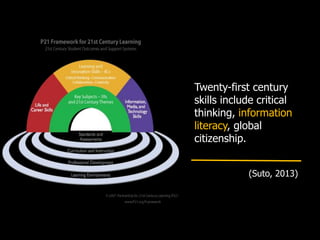 Twenty-first century
skills include critical
thinking, information
literacy, global
citizenship.
(Suto, 2013)
 