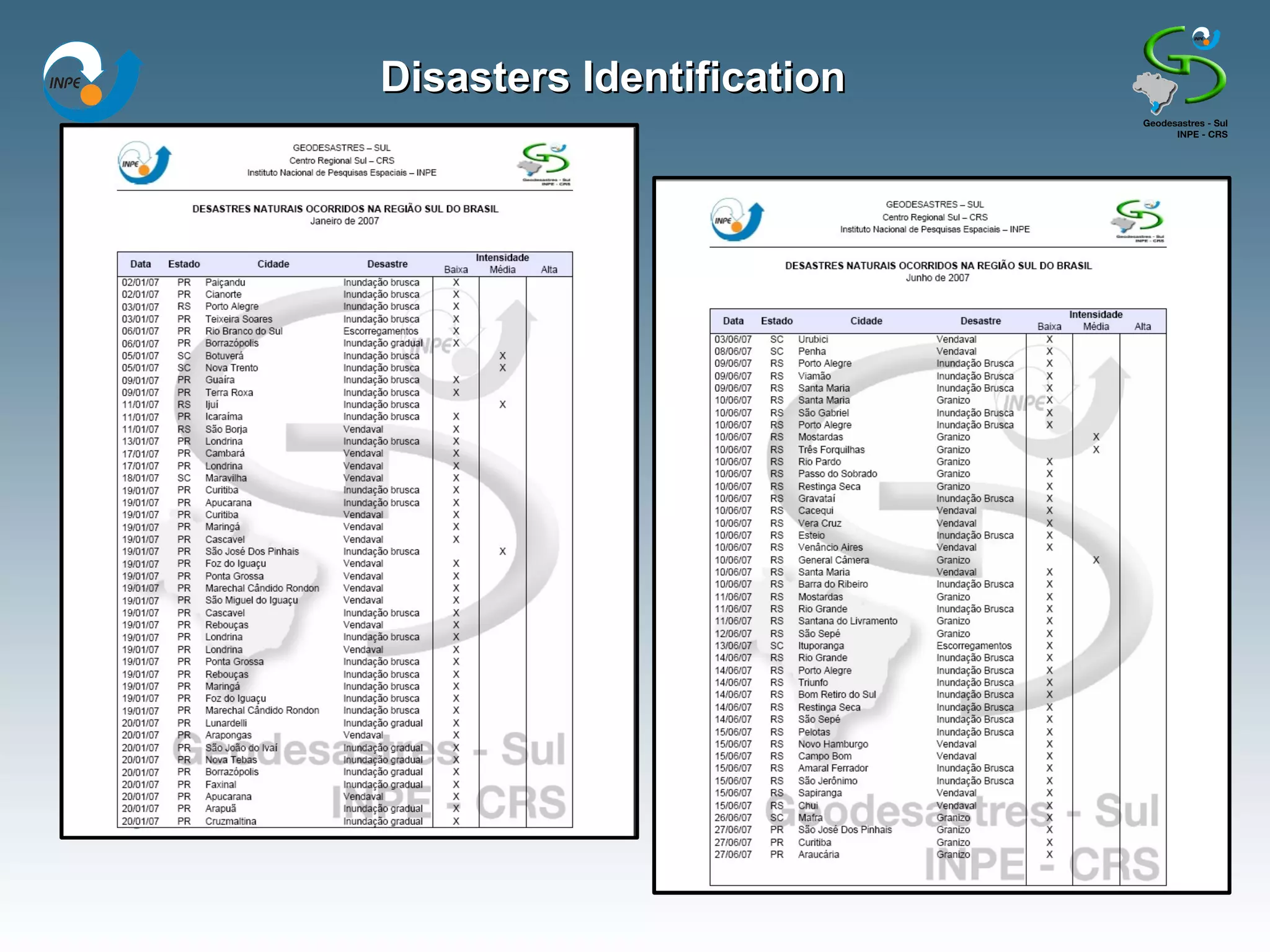 Disasters Identification
 