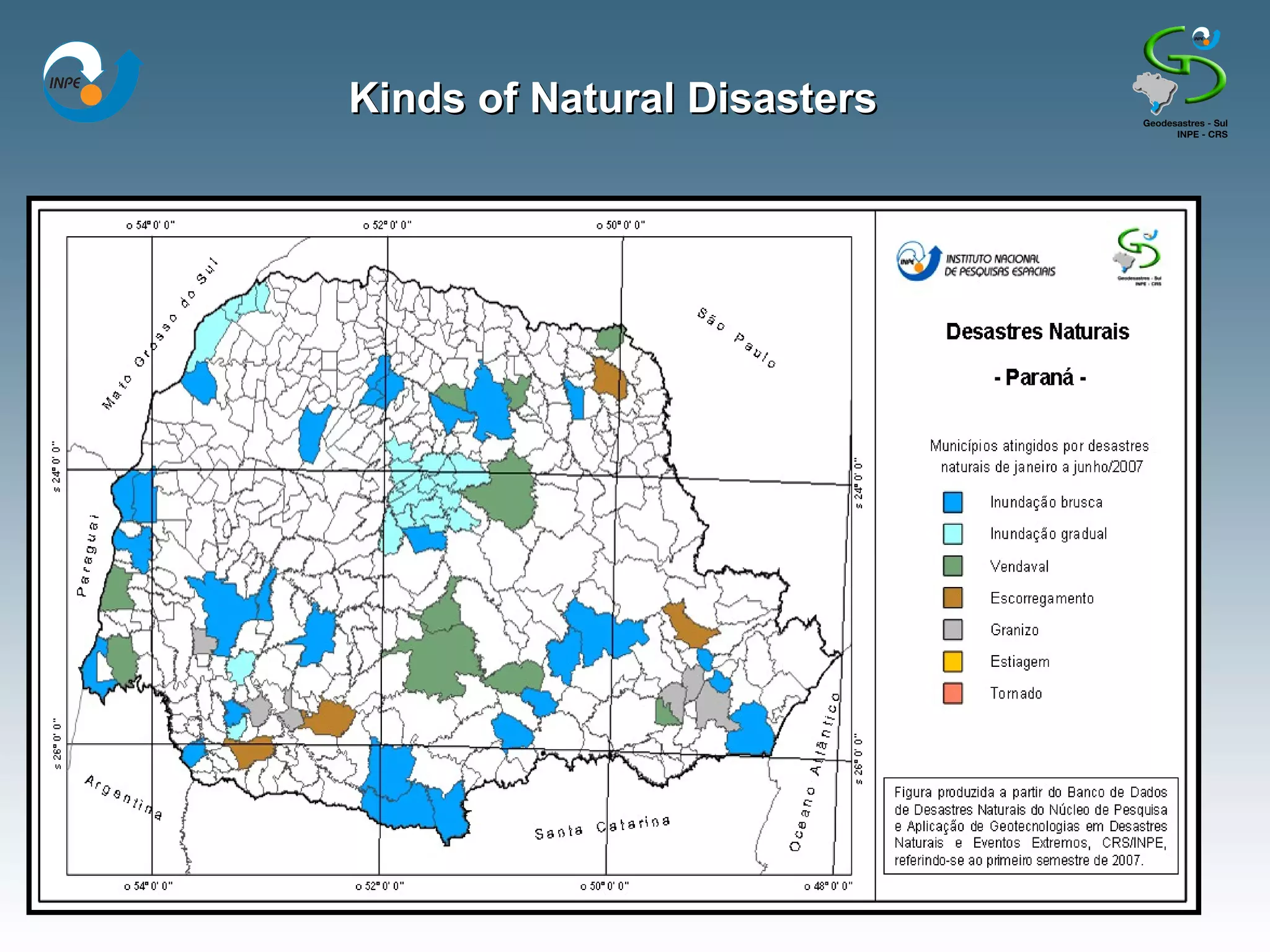 Kinds of Natural Disasters
 