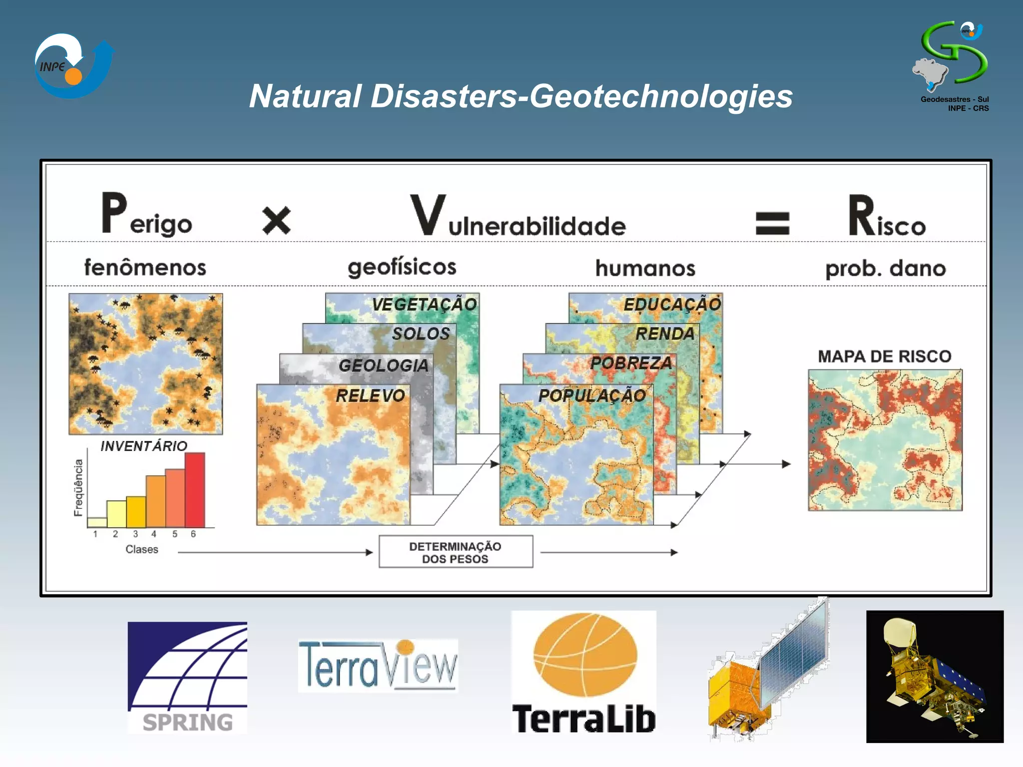 Natural Disasters-Geotechnologies
 