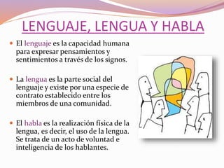 LENGUAJE, LENGUA Y HABLA
 El lenguaje es la capacidad humana
para expresar pensamientos y
sentimientos a través de los signos.
 La lengua es la parte social del
lenguaje y existe por una especie de
contrato establecido entre los
miembros de una comunidad.
 El habla es la realización física de la
lengua, es decir, el uso de la lengua.
Se trata de un acto de voluntad e
inteligencia de los hablantes.
 