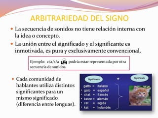 ARBITRARIEDAD DEL SIGNO
 La secuencia de sonidos no tiene relación interna con
la idea o concepto.
 La unión entre el significado y el significante es
inmotivada, es pura y exclusivamente convencional.
 Cada comunidad de
hablantes utiliza distintos
significantes para un
mismo significado
(diferencia entre lenguas).
Ejemplo: c/a/s/a  podría estar representada por otra
secuencia de sonidos.
 