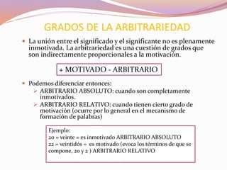 GRADOS DE LA ARBITRARIEDAD
 La unión entre el significado y el significante no es plenamente
inmotivada. La arbitrariedad es una cuestión de grados que
son indirectamente proporcionales a la motivación.
+ MOTIVADO - ARBITRARIO
 Podemos diferenciar entonces:
 ARBITRARIO ABSOLUTO: cuando son completamente
inmotivados.
 ARBITRARIO RELATIVO: cuando tienen cierto grado de
motivación (ocurre por lo general en el mecanismo de
formación de palabras)
Ejemplo:
20 = veinte = es inmotivado ARBITRARIO ABSOLUTO
22 = veintidós = es motivado (evoca los términos de que se
compone, 20 y 2 ) ARBITRARIO RELATIVO
 