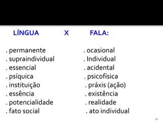 LÍNGUA            X     FALA:

. permanente            . ocasional
. supraindividual       . Individual
. essencial             . acidental
. psíquica              . psicofísica
. instituição            . práxis (ação)
. essência               . existência
. potencialidade         . realidade
. fato social             . ato individual
                                             43
 