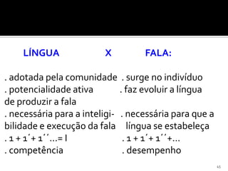 LÍNGUA               X         FALA:

. adotada pela comunidade . surge no indivíduo
. potencialidade ativa        . faz evoluir a língua
de produzir a fala
. necessária para a inteligi- . necessária para que a
bilidade e execução da fala língua se estabeleça
. 1 + 1´+ 1´´...= I            . 1 + 1´+ 1´´+...
. competência                  . desempenho
                                                        45
 
