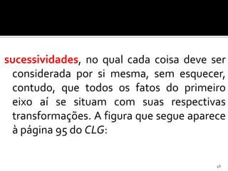 sucessividades, no qual cada coisa deve ser
 considerada por si mesma, sem esquecer,
 contudo, que todos os fatos do primeiro
 eixo aí se situam com suas respectivas
 transformações. A figura que segue aparece
 à página 95 do CLG:

                                         48
 