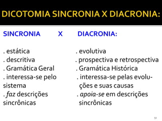SINCRONIA             X   DIACRONIA:

. estática                . evolutiva
. descritiva              . prospectiva e retrospectiva
. Gramática Geral         . Gramática Histórica
. interessa-se pelo        . interessa-se pelas evolu-
sistema                     ções e suas causas
. faz descrições           . apoia-se em descrições
sincrônicas                 sincrônicas
                                                     51
 