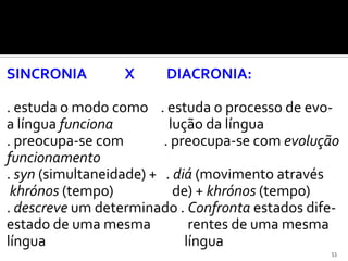 SINCRONIA         X     DIACRONIA:

. estuda o modo como . estuda o processo de evo-
a língua funciona         lução da língua
. preocupa-se com        . preocupa-se com evolução
funcionamento
. syn (simultaneidade) + . diá (movimento através
 khrónos (tempo)           de) + khrónos (tempo)
. descreve um determinado . Confronta estados dife-
estado de uma mesma           rentes de uma mesma
língua                       língua
                                                 53
 