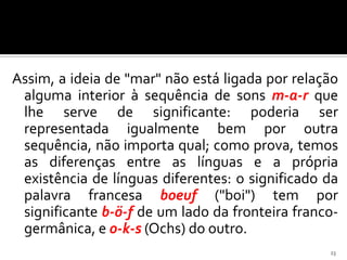 Assim, a ideia de "mar" não está ligada por relação
 alguma interior à sequência de sons m-a-r que
 lhe serve de significante: poderia ser
 representada igualmente bem por outra
 sequência, não importa qual; como prova, temos
 as diferenças entre as línguas e a própria
 existência de línguas diferentes: o significado da
 palavra francesa boeuf ("boi") tem por
 significante b-ö-f de um lado da fronteira franco-
 germânica, e o-k-s (Ochs) do outro.
                                                 23
 