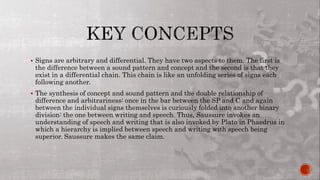 Saussure Linguistics - English Literature | PPTX