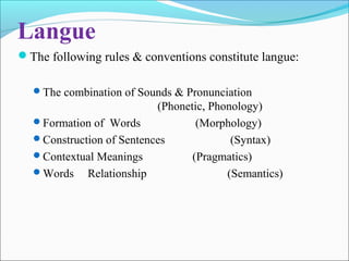 Langue
The following rules & conventions constitute langue:
The combination of Sounds & Pronunciation
(Phonetic, Phonology)
Formation of Words (Morphology)
Construction of Sentences (Syntax)
Contextual Meanings (Pragmatics)
Words Relationship (Semantics)
 