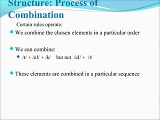 Structure: Process of
Combination
Certain rules operate:
We combine the chosen elements in a particular order
We can combine:
 /t/ + /eI/ + /k/ but not /eI/ + /t/
These elements are combined in a particular sequence
 
