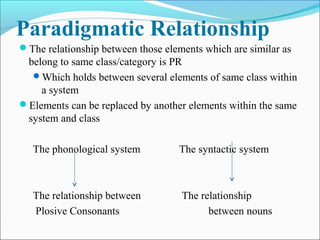 Paradigmatic Relationship
The relationship between those elements which are similar as
belong to same class/category is PR
Which holds between several elements of same class within
a system
Elements can be replaced by another elements within the same
system and class
The phonological system The syntactic system
The relationship between The relationship
Plosive Consonants between nouns
 