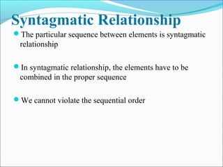 Syntagmatic Relationship
The particular sequence between elements is syntagmatic
relationship
In syntagmatic relationship, the elements have to be
combined in the proper sequence
We cannot violate the sequential order
 