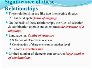 Significance of these
Relationships
These relationships are like two intersecting threads
That build up the fabric of language
On the basis of these relationships, the rules of selection
& combination operate and constitutes the structure of a
language
Language has duality of structure
Selection of elements at one level
Combination of these elements at another level
To form a structure unit
Limited number of elements can construct large number
of combinations
 