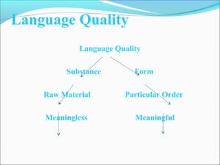Language Quality
Language Quality
Substance Form
Raw Material Particular Order
Meaningless Meaningful
 