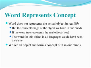 Word Represents Concept
Word does not represents the actual object in real life
But the concept/image of the object we have in our minds
If the word tree represents the real object (tree)
The word for this object in all languages would have been
the same
We see an object and form a concept of it in our minds
 