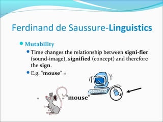 Ferdinand de Saussure-Linguistics
Mutability
Time changes the relationship between signi-fier
(sound-image), signified (concept) and therefore
the sign.
E.g. “mouse” =
= = “mouse”
 