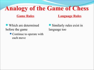 Analogy of the Game of Chess
Game Rules
Which are determined
before the game
Continue to operate with
each move
Language Rules
Similarly rules exist in
language too
 