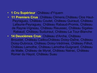 TERRITORIO: LIBOURNAIS Terra di vino rosso dominato dal merlot Terreni estremamente complessi che alternano zone calcareo argillose a ghiaia sabbiosa 
