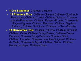 1 Cru Supérieur :  Château d'Yquem 11 Premiers Crus :  Château Climens,Château Clos Haut-Peyraguey, Château Coutet, Château Guiraud, Château Lafaurie-Peyraguey, Château Rabaud-Promis, Château de Rayne-Vigneau, Château Rieussec, Château Sigalas-Rabaud, Château Suduiraut, Château La Tour-Blanche 14 Deuxièmes Crus :  Château d'Arche, Château Broustet, Château CaillouChâteau Doisy-Daëne, Château Doisy-Dubroca, Château Doisy-Védrines, Château Filhot, Château Lamothe, Château Lamothe-Guignard, Château de Malle, Château de Myrat, Château Nairac, Château Romer du Hayot, Château Suau 