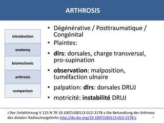 07/06/2016 1212
• Bibliographie
ARTHROSIS
introduction
anatomy
biomechanic
arthrosis
comparison
• Dégénérative / Posttraumatique /
Congénital
• Plaintes:
• dlrs: dorsales, charge transversal,
pro-supination
• observation: malposition,
tuméfaction ulnaire
• palpation: dlrs: dorsales DRUJ
• motricité: instabilité DRUJ
J Der Unfallchirurg V 115 N 7R 10.1007/s00113-012-2178-z Die Behandlung der Arthrose
des distalen Radioulnargelenks http://dx.doi.org/10.1007/s00113-012-2178-z
 