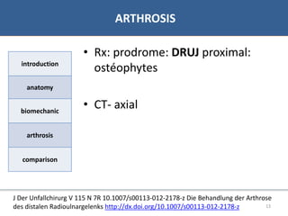 07/06/2016 1313
• Bibliographie
ARTHROSIS
introduction
anatomy
biomechanic
arthrosis
comparison
• Rx: prodrome: DRUJ proximal:
ostéophytes
• CT- axial
J Der Unfallchirurg V 115 N 7R 10.1007/s00113-012-2178-z Die Behandlung der Arthrose
des distalen Radioulnargelenks http://dx.doi.org/10.1007/s00113-012-2178-z
 