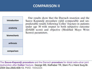 07/06/2016 2525
• Bibliographie
COMPARISON II
introduction
anatomy
biomechanic
arthrosis
comparison
The Sauve-Kapandji procedure and the Darrach procedure for distal radio-ulnar joint
dysfunction after Colles' fracture. George MS, Kiefhaber TR, Stern PJ.J Hand Surg Br.
2004 Dec;29(6):608-13. PMID: 15542225
 